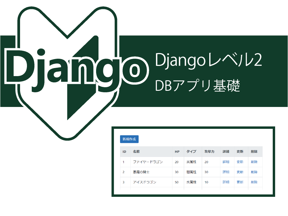 django-level2